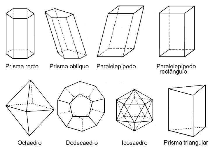 Prismas para colorear - Imagui