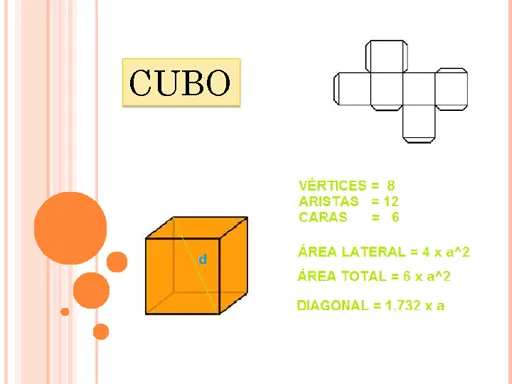 Cuerpos geométricos - Monografias.com