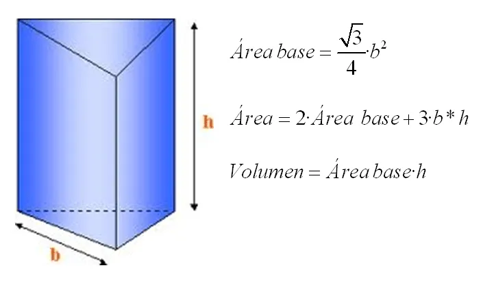 Cuerpos Geométricos: Prisma triangular regular Cuerpos Geométricos: Prisma triangular regular