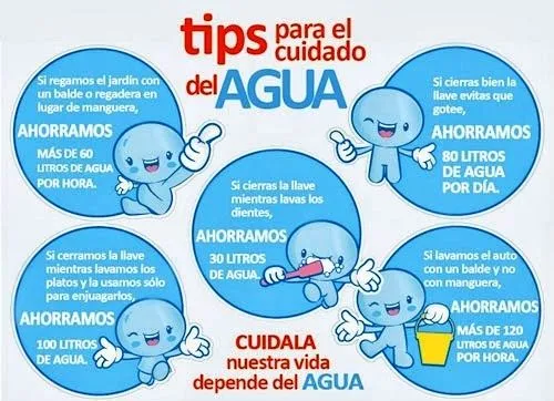 Cuida El Agua