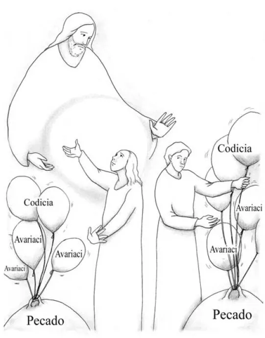 Tengan cuidado de la codicia (Lucas 12, 13-21) Tengan cuidado de la codicia (Lucas 12, 13-21)