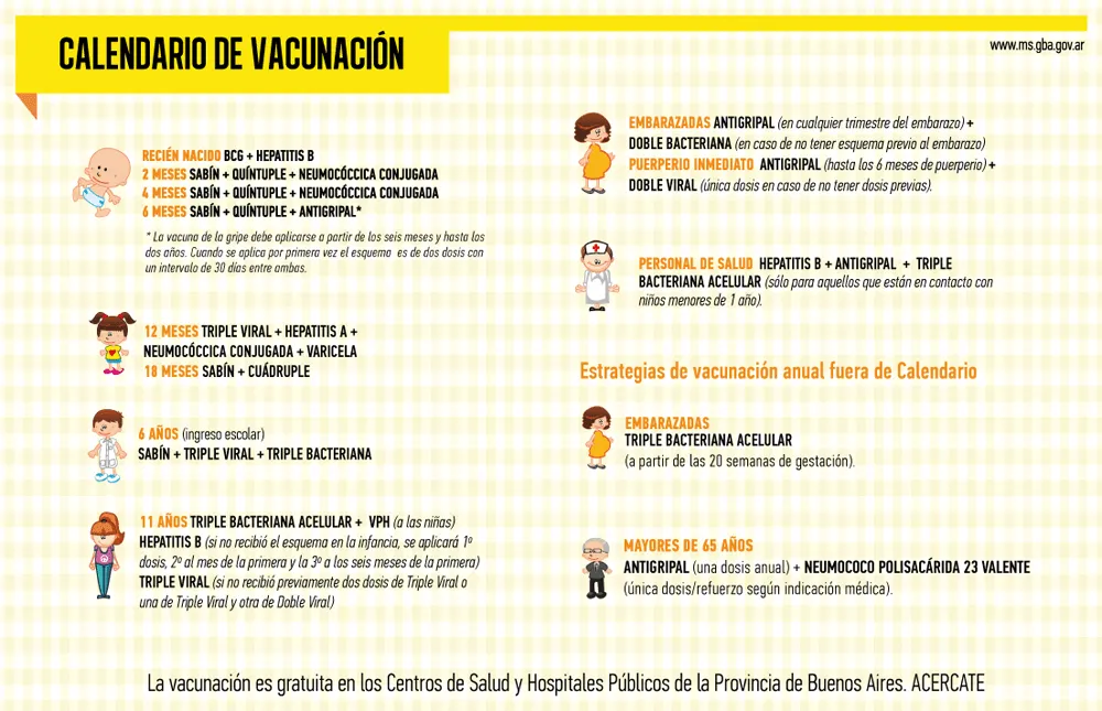 Cuidado de la Salud: mayo 2013