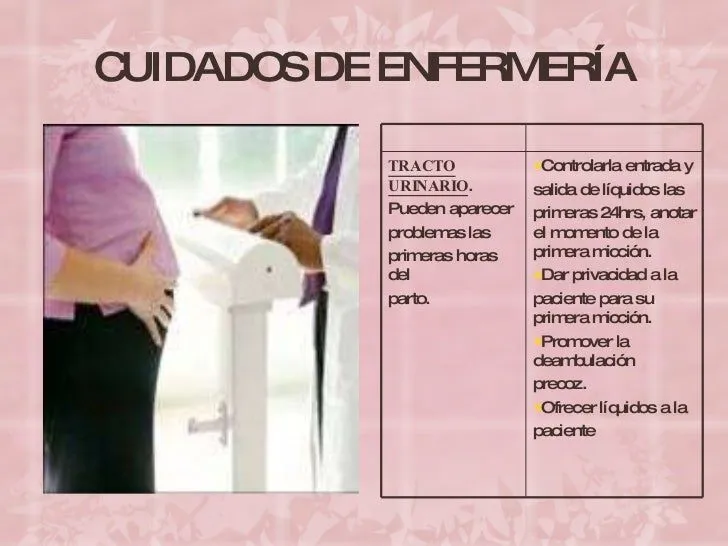 CUIDADOS DE ENFERMERIA EN EL PUERPERIO