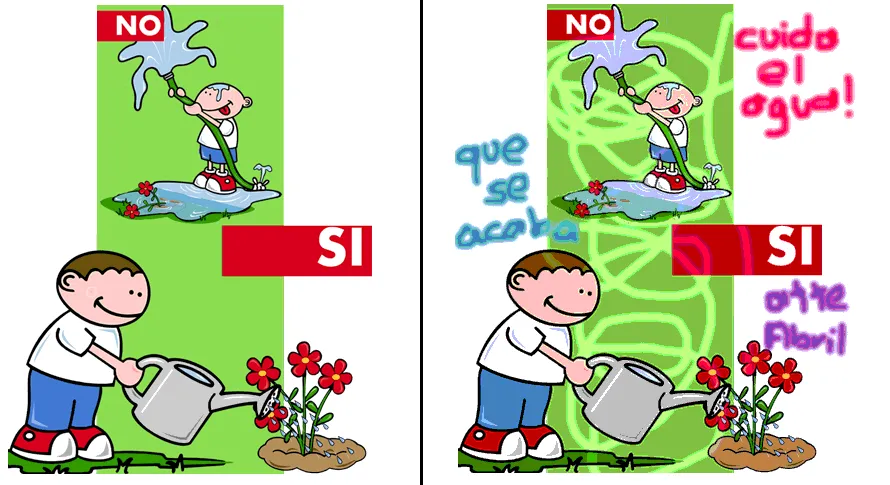 Cómo debemos cuidar el agua dibujos - Imagui Cómo debemos cuidar el agua dibujos - Imagui