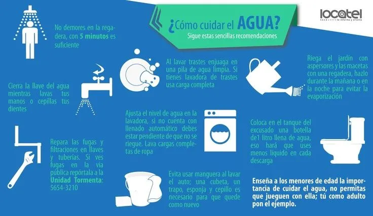 Cómo cuidar el agua? #infografia | Infográficos | Pinterest Cómo cuidar el agua? #infografia | Infográficos | Pinterest