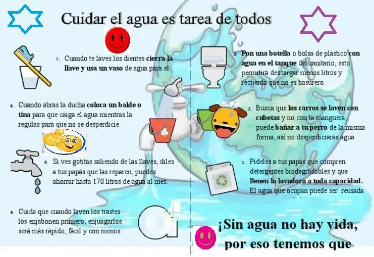 Cuidemos el agua!Elabora un Cartel llamativo en donde invites a los integrantes de tu familia a cuidar el - Brainly.lat Cuidemos el agua!Elabora un Cartel llamativo en donde invites a los integrantes de tu familia a cuidar el - Brainly.lat