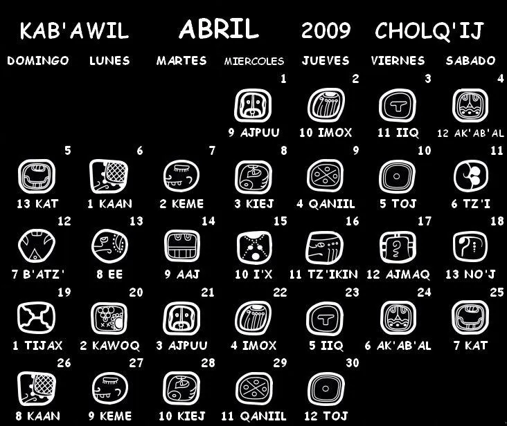 Simbolos mayas para el calendario - Imagui