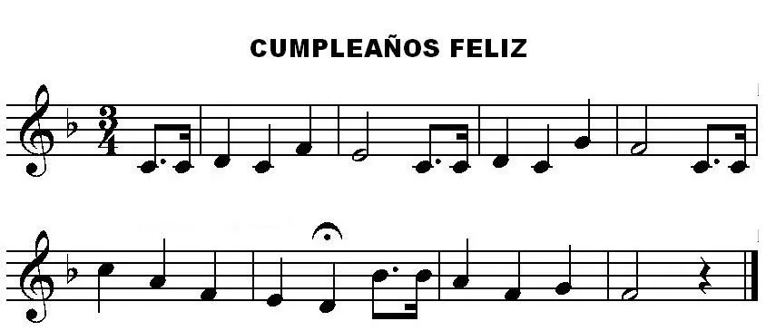 cumpleaños feliz guitarra flauta notas : CURSOS DE GUITARRA