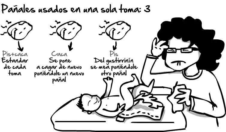 Pañal dibujo - Imagui