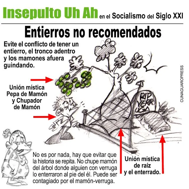 Cunaguaropress: Cuerpo Insepulto o al pie de la Mata de Mamón