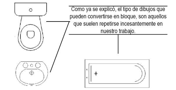 Curso gratis de AutoCAD 2008 y 2009. 21 - Bloques Curso gratis de AutoCAD 2008 y 2009. 21 - Bloques
