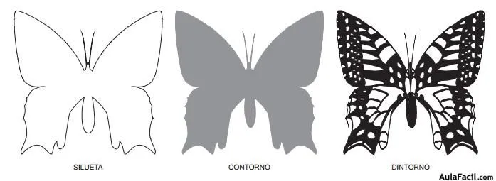 Curso gratis de Educación Plástica y Visual (1º ESO) - La Forma ...