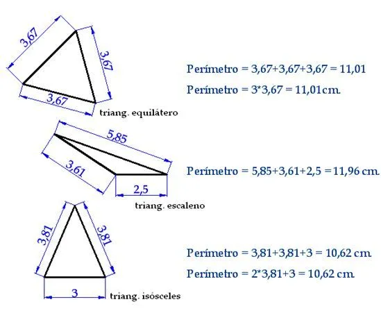 Curso gratis de geometría, www.