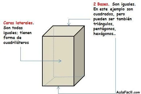 Curso gratis de Matemáticas Segundo Primaria (7 años) - Figuras ... Curso gratis de Matemáticas Segundo Primaria (7 años) - Figuras ...