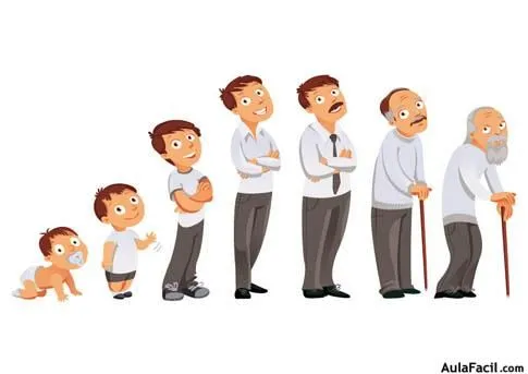 Curso gratis de Terapia Ocupacional en la Geriatría - Psicología ... Curso gratis de Terapia Ocupacional en la Geriatría - Psicología ...