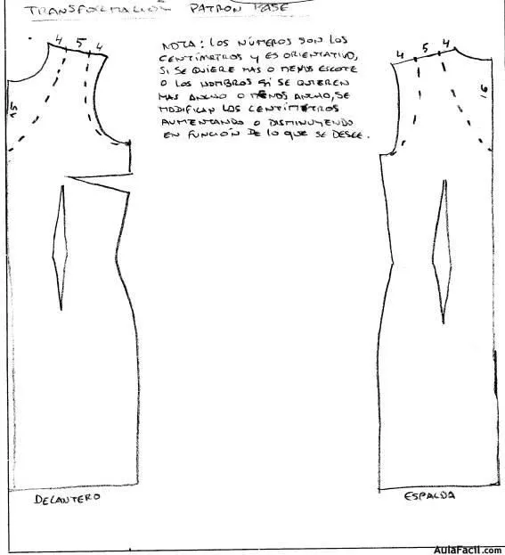 Curso gratis de Traje de Flamenca - Transformación patrón base ...