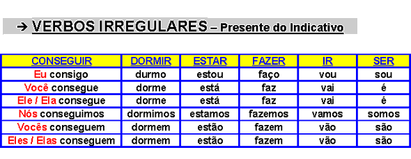 Curso De Portugués - Taringa!