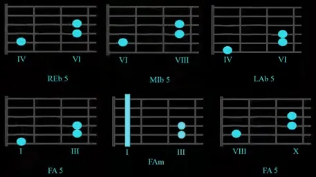 CURSOS DE GUITARRA: noviembre 2014