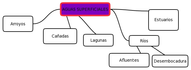 CURSOSMENTA13
