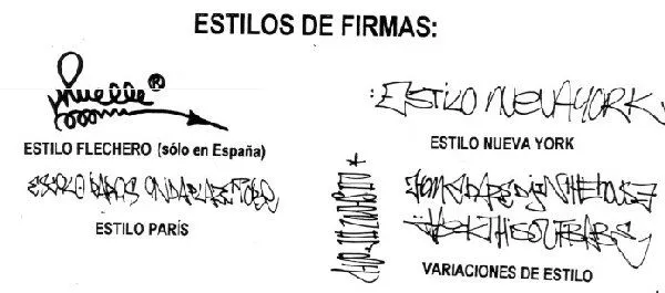 Damian Garcia Garcia: Gusto No.1 (dibujar graffiti)