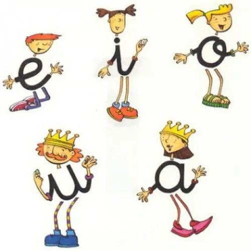 Danza de las vocales | MUSICA INFANTIL - CANCIONES INFANTILES ... Danza de las vocales | MUSICA INFANTIL - CANCIONES INFANTILES ...