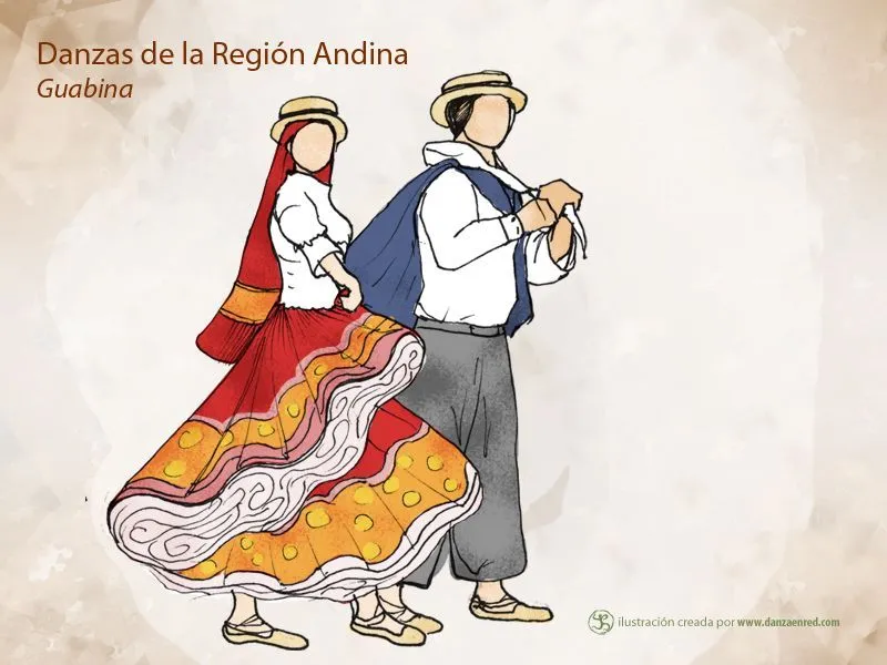 Es una de las danzas que más representa la influencia indígena y española  que tiene la Región Andina.… | Danzas colombianas, Silueta de baile, Traje  tipico colombia