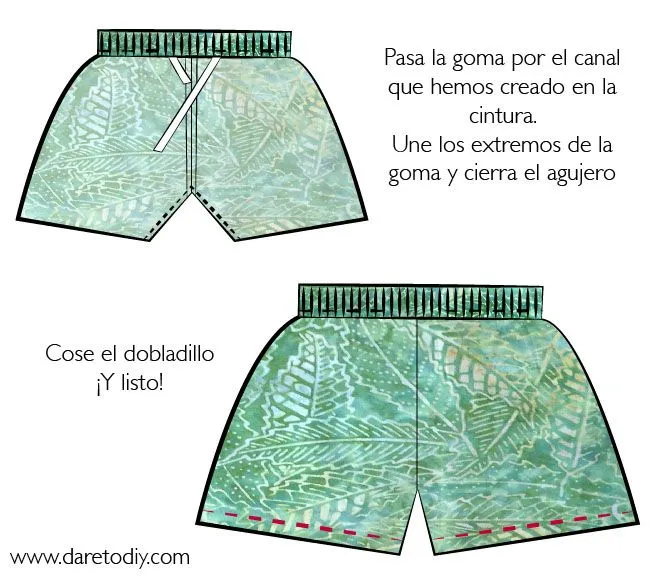 Dare to DIY: Un mono en dos piezas II: cómo hacer unos shorts Dare to DIY: Un mono en dos piezas II: cómo hacer unos shorts
