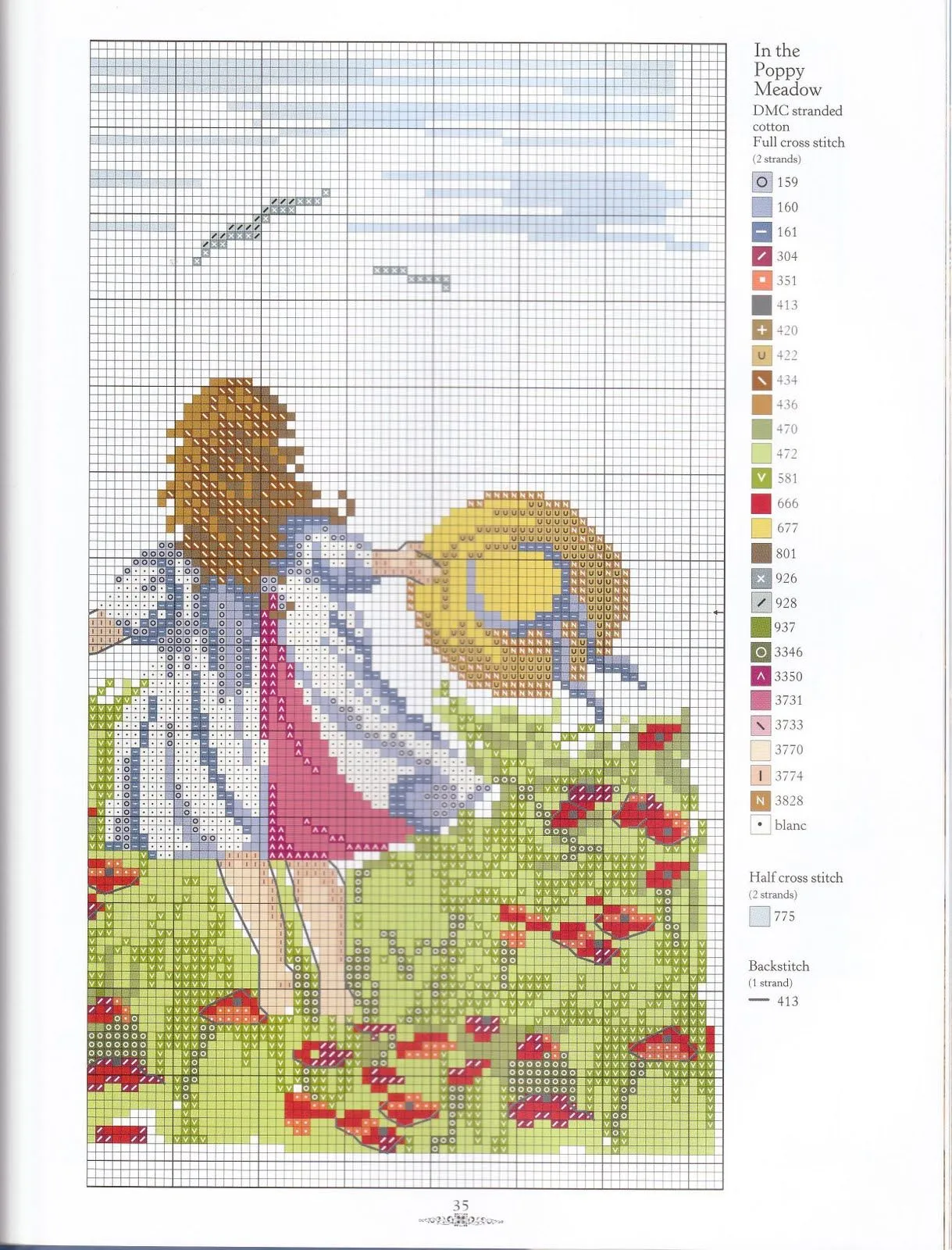 Punto de Cruz: Cuadro de dos niñas entre flores. | A DARK WORLD OF ... Punto de Cruz: Cuadro de dos niñas entre flores. | A DARK WORLD OF ...