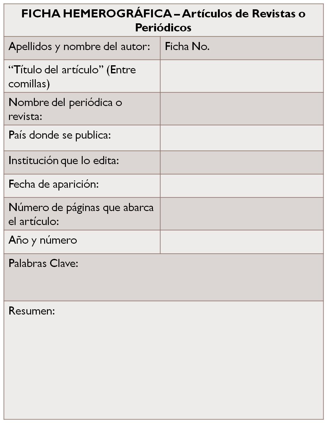 Cuáles son los datos necesarios para elaborar una ficha ... Cuáles son los datos necesarios para elaborar una ficha ...