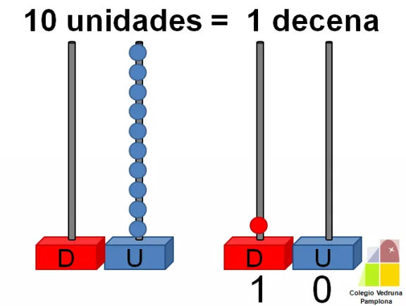 D.DESARROLLO DE LA ASIGNATURA SEGUNDO PERÍODO ... D.DESARROLLO DE LA ASIGNATURA SEGUNDO PERÍODO ...