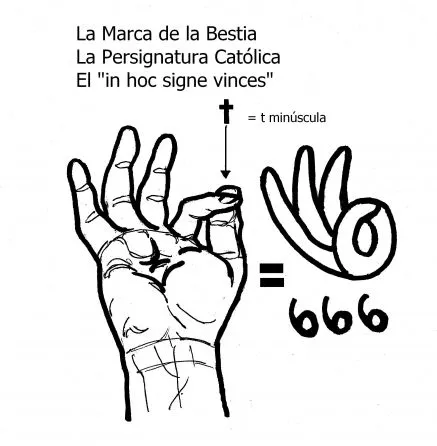 Debate Vicarius Christi es Anti-Cristo en lengua latina - grupos ...