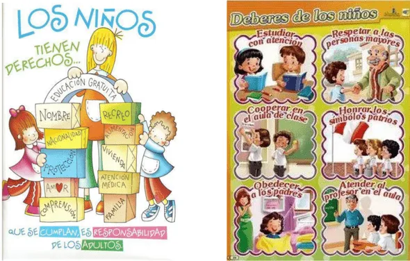 Deberes del niño con imagenes - Imagui