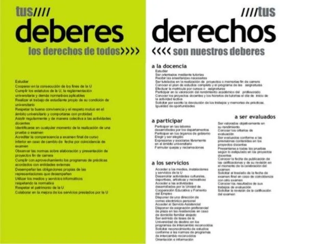 deberes-y-derechos-del- ...