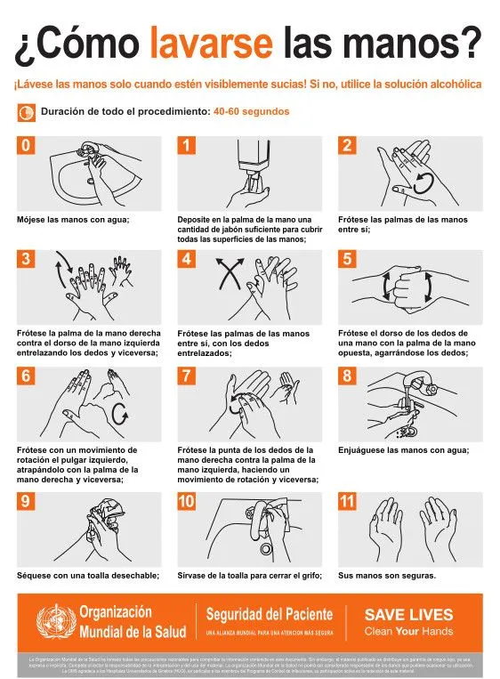 Cómo se deberían lavar correctamente las manos? - BioBioChile Cómo se deberían lavar correctamente las manos? - BioBioChile