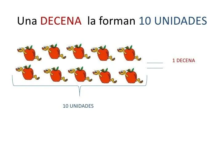 Decena de objetos - Imagui