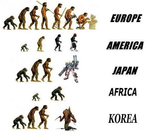 Dibujos para colorear de la evolucion del hombre - Imagui Dibujos para colorear de la evolucion del hombre - Imagui
