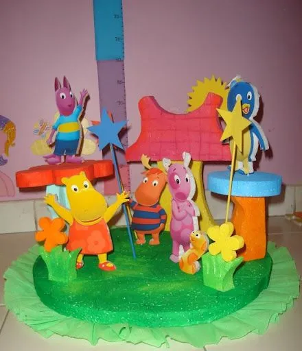 DECOINFANTIL. Todo lo que necesita para organizar su fiesta DECOINFANTIL. Todo lo que necesita para organizar su fiesta