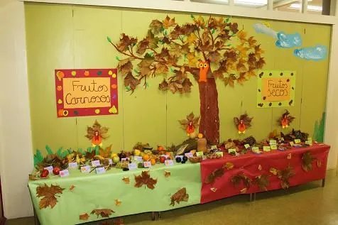 Decoración de aulas - Imagui