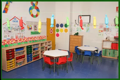 Decoración de aulas de clase primaria - Imagui