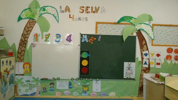 Decoracion clase de la selva | Decoración del aula | Pinterest