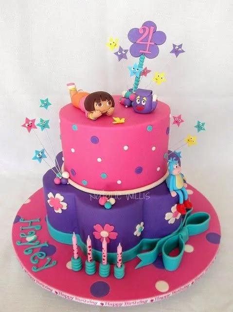 Decoración de Fiesta Infantil de Dora la Exploradora : Fiestas ... Decoración de Fiesta Infantil de Dora la Exploradora : Fiestas ...