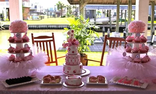 Decoración de mesa con tutús. Fiestas infantiles. | Ideas y ...