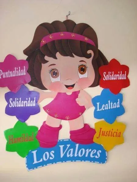 decoracion salon de clases on Pinterest | Classroom Door, Spring ... decoracion salon de clases on Pinterest | Classroom Door, Spring ...