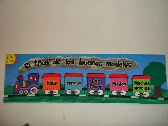 decoracion de salones de clases de primaria - Buscar con Google ...