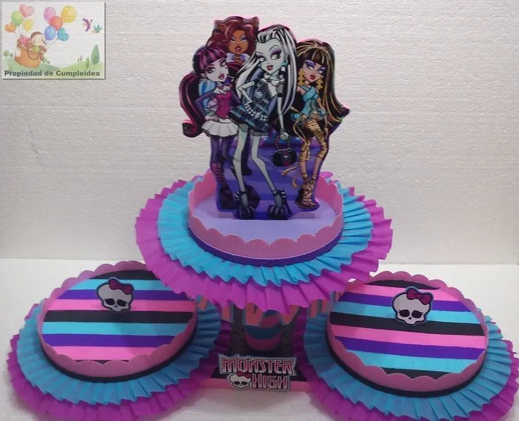 decoraciones infantiles | Decoraciones para Fiestas Infantiles ... decoraciones infantiles | Decoraciones para Fiestas Infantiles ...