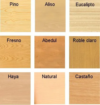 Decorar o pintar dormitorios con muebles de madera de color claro ... Decorar o pintar dormitorios con muebles de madera de color claro ...