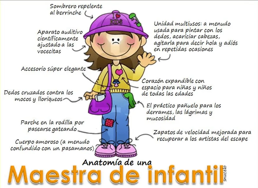 Dedicatorias Para Maestras De Infantil Latino Photo L Mm Board Dedicatorias Para Maestras De Infantil Latino Photo L Mm Board