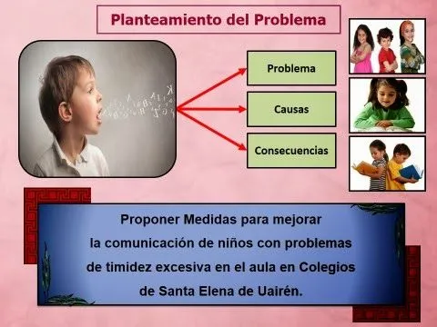 Como Defender tu Tesis de Grado: Consejos para Defender una Tesis Como Defender tu Tesis de Grado: Consejos para Defender una Tesis