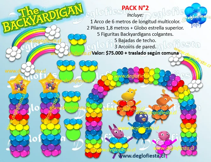 DEGLOFIESTA: DECORACIONES CON GLOBOS PARA CUMPLEAÑOS DE BACKYARDIGANS