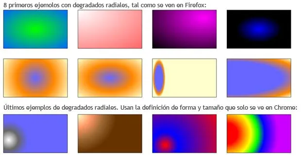 Degradados radiales con CSS3